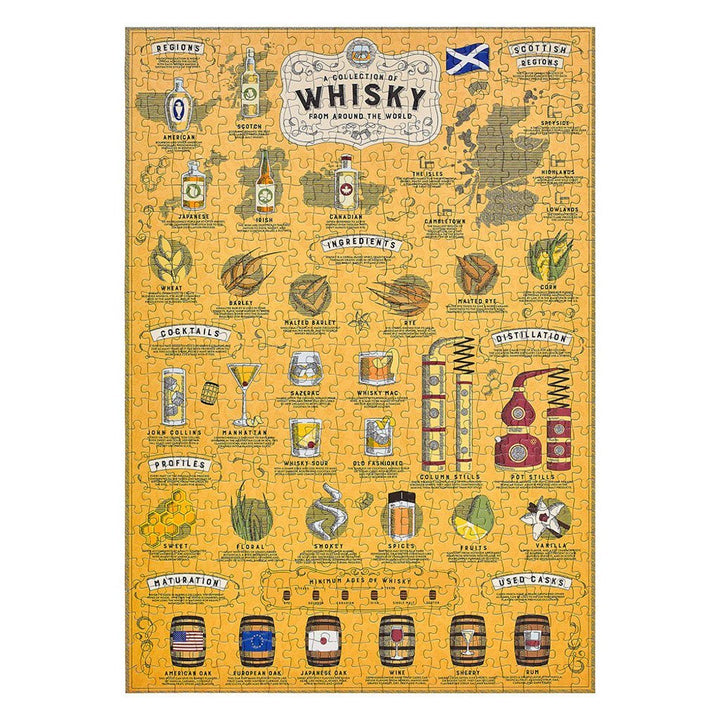 Ridley's Games Whisky Lovers Jigsaw Puzzle 500PCS - mzube Toys & Games